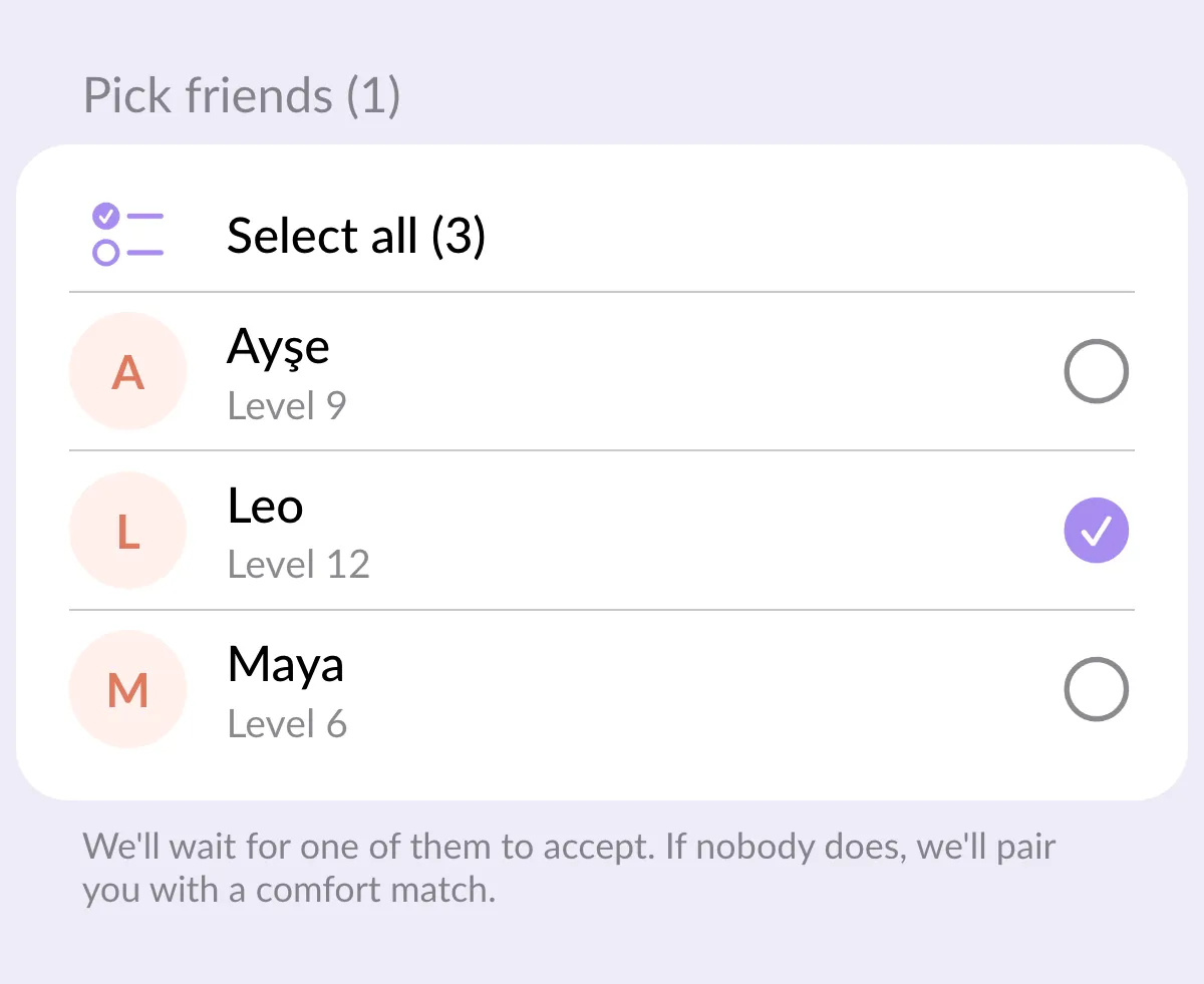 The Friends part of the New Alarm form: Pick friends (1), with Leo checked among Ayşe, Leo and Maya, and a note that if nobody accepts you get paired with a comfort match.