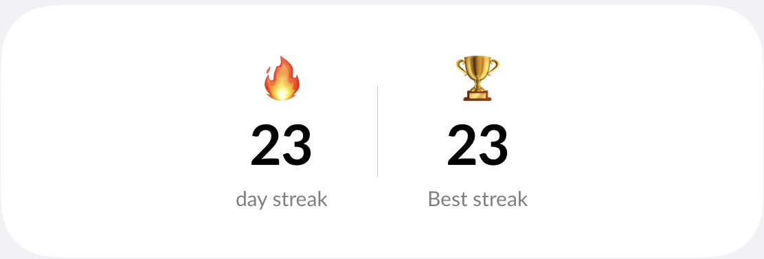 A twelve day wake-up streak